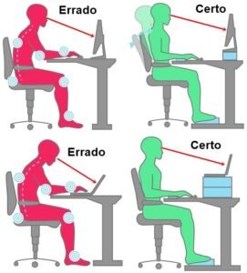 ERGONOMIA